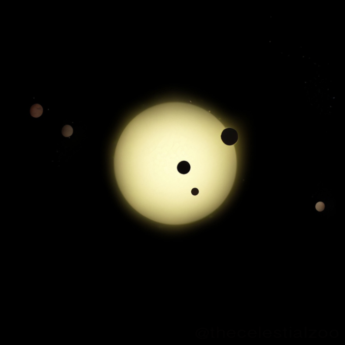Artist's depiction of Tau Ceti system with its planetary companions (Pablo Carlos Budassi)